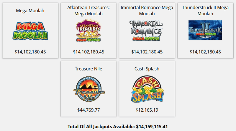 Grand Mondial Casino progressive jackpot games