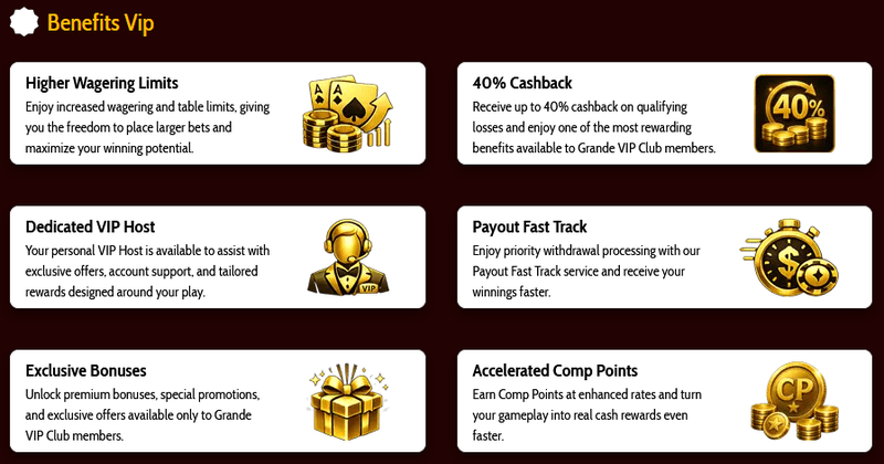Grande Vegas Casino VIP benefits