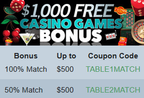 Casino Games Bonus at Sloto'Cash