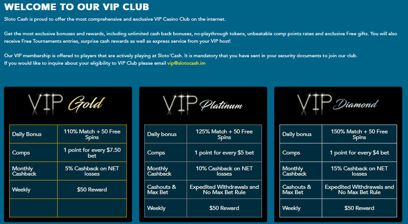 Sloto'Cash Casino VIP Club showing Gold, Platinum and Diamond levels