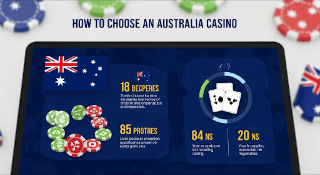 How to Choose an Australia Casino