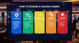 How to Choose a Canada Casino