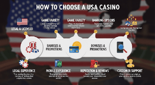 How to Choose a USA Casino
